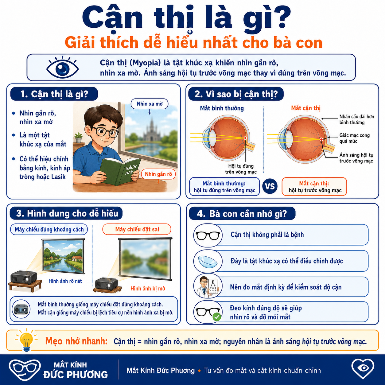 Cách điều trị cận thị hiệu quả