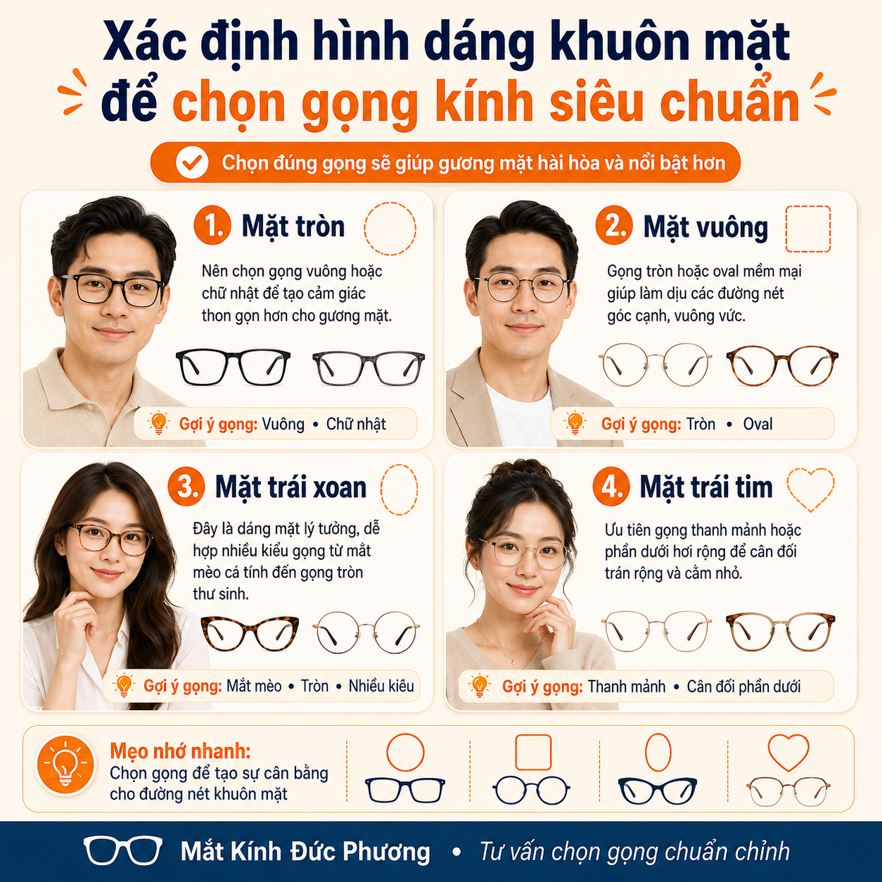 Cách xác định hình dáng khuôn mặt để chọn gọng kính phù hợp